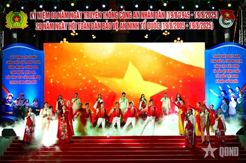 You are currently viewing Tuyên dương 80 gương thanh niên công an xã tiêu biểu
